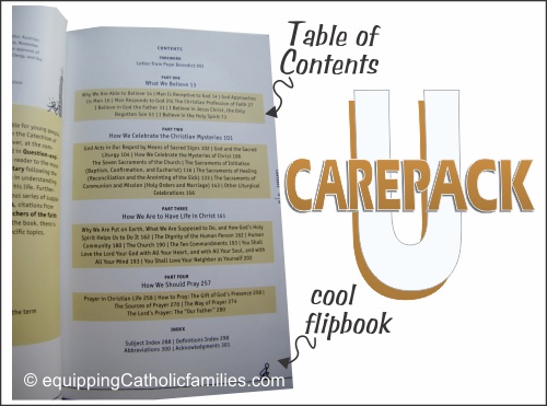 youcat table of contents